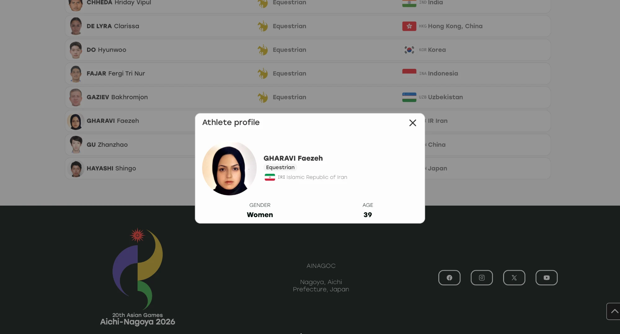 پروفایل رسمی فائزه غروی، سوارکار ایران، در وبسایت بازیهای آسیایی آیچی–ناگویا ۲۰۲۶