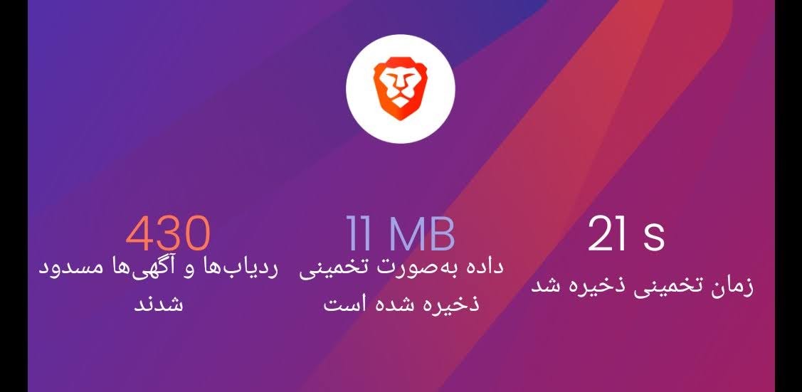 باشگاه سوارکاری کوروش — باشگاه