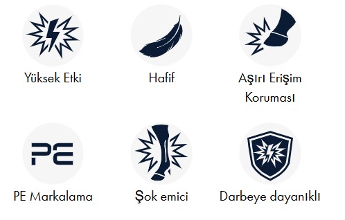 بات محافظ سُم Carbon Tech Techno پریمیر اکوئین — 7